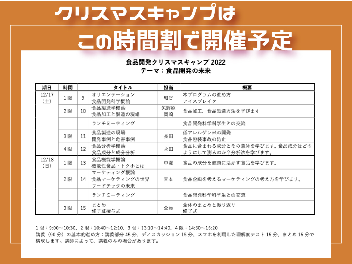 「食品開発クリスマスキャンプ2022」受講生募集中！